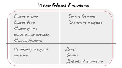 Плюсы принятия препарата вечером