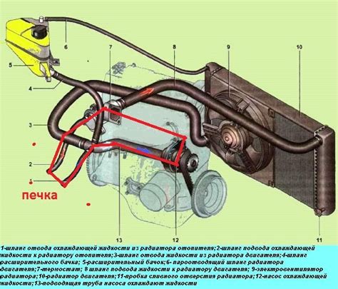 Пневмосигнал ВАЗ 2110 - инструкция по установке