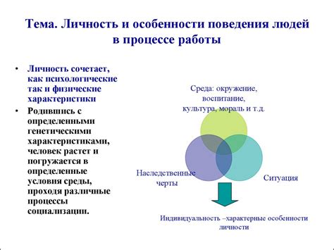 Поведенческие особенности: наблюдение и анализ поведения