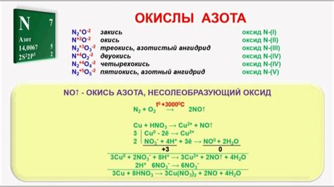 Поверхностные окислы