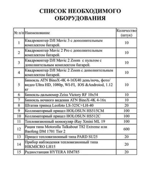 Поверьте в наличии необходимого оборудования