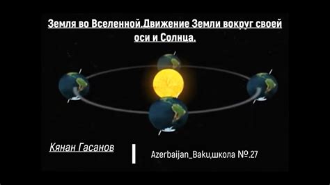 Поворот Земли вокруг своей оси