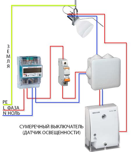 Повреждение датчика освещенности