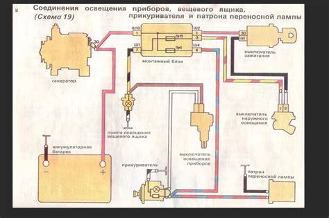 Повреждение проводки прикуривателя