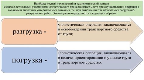 Повторение процесса с остальными секциями