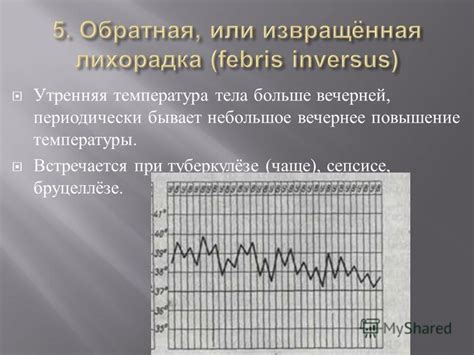 Повышение вечерней температуры