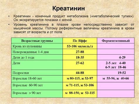 Повышение гематокрита в крови у женщин