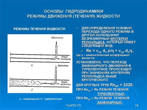 Повышение гидродинамики