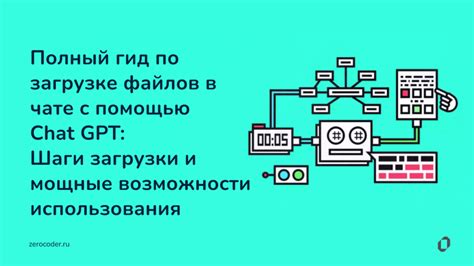 Повышение достоверности Chat GPT 4 с помощью специализированных настроек