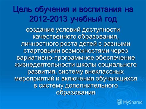 Повышение доступности условий для воспитания детей