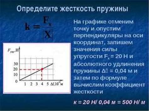 Повышение коэффициента жесткости