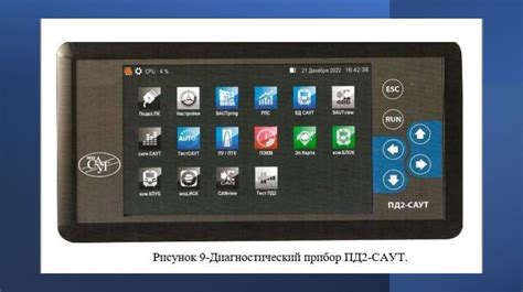 Повышение надежности работы автомобильной электроники