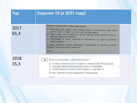 Повышение результата ОГЭ 2021