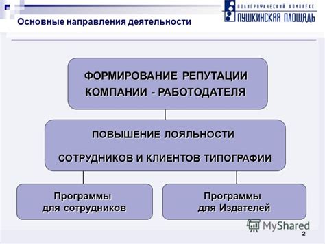 Повышение репутации компании