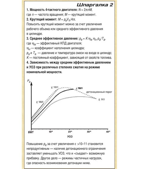 Повышение степени сжатия