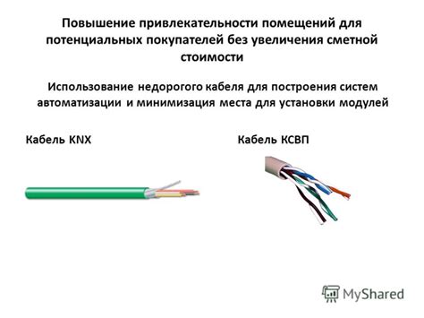 Повышение стоимости жилья и привлекательности для покупателей