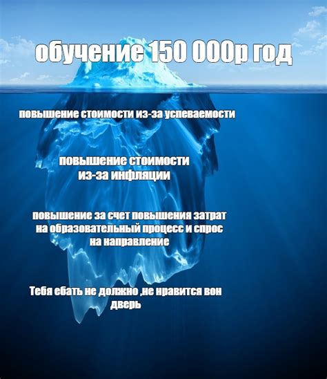 Повышение стоимости обновления