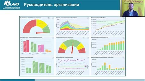 Повышение управляемости