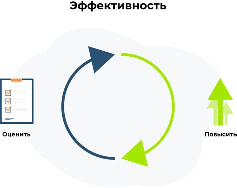 Повышение эффективности эгур: проверенные решения и советы