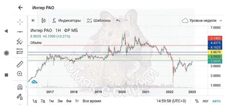 Повышенная вероятность осложнений