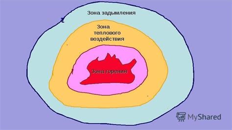 Повышенная температура окружающей среды