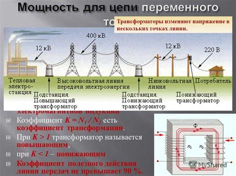 Повышенное напряжение как фактор перегорания