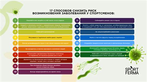 Повышенный риск инфекционных заболеваний