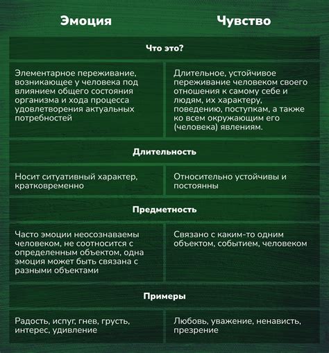 Поговорить о ее чувствах и эмоциях