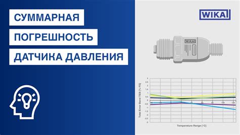 Погрешности в работе датчиков