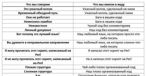 Погрузимся в мир радуги: расшифровка популярных фраз