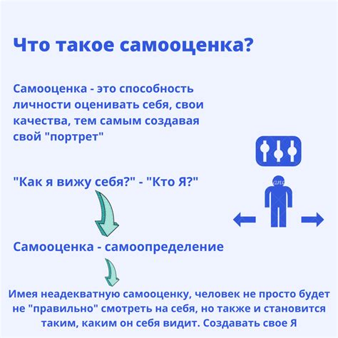 Подавление развития самооценки