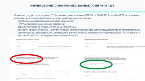 Подача документов в уполномоченный орган