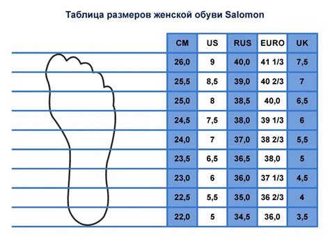 Подберите подходящий размер