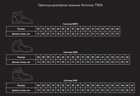 Подбор горнолыжных ботинок по размерам стопы