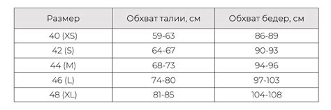 Подбор идеального размера шеи для девушки