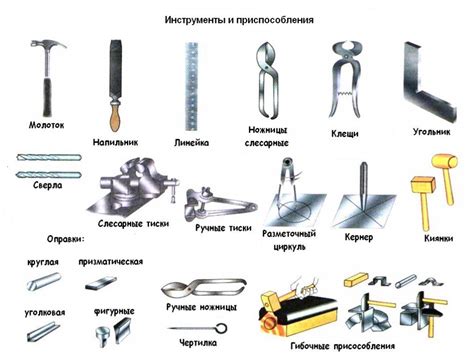 Подбор инструментов и приспособлений