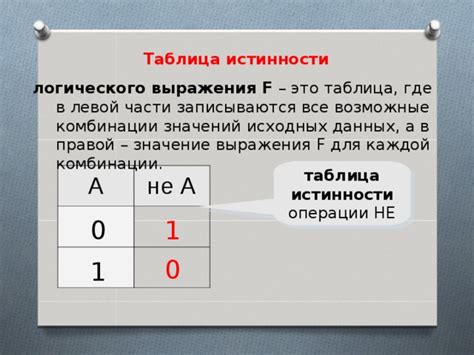 Подбор исходных значений для каждой полосы