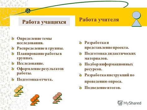 Подбор и анализ информационных материалов