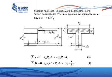 Подбор качественных гач и других элементов оси