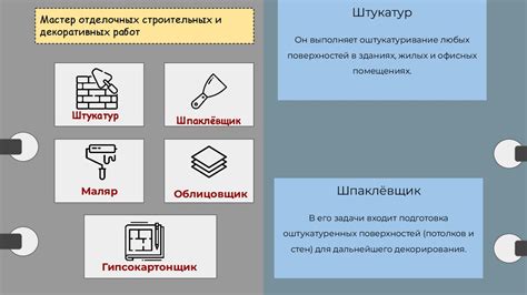 Подбор качественных материалов и отделочных работ