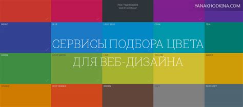 Подбор материалов, форм и цветов компонентов для эстетического вида модели цепи