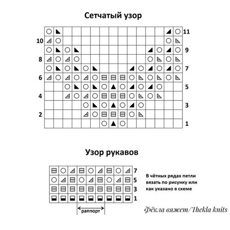 Подбор материалов для джемпера