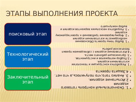 Подбор материалов и инструментов