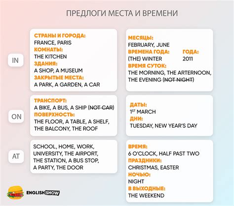 Подбор места и времени: выберите идеальное место и время для создания дождя