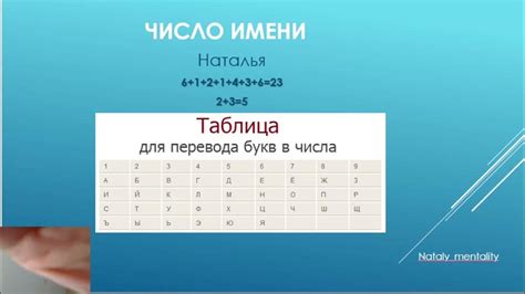 Подбор нужного символа по числу исхода