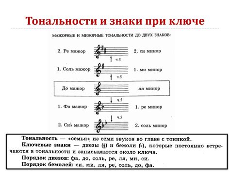 Подбор оптимального темпо и тональности