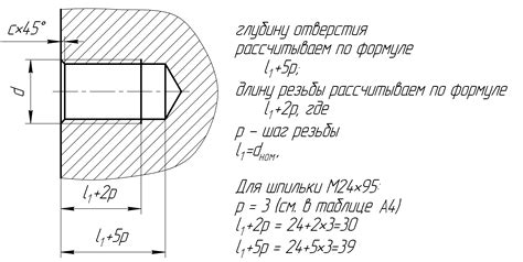 Подбор правильной шпильки