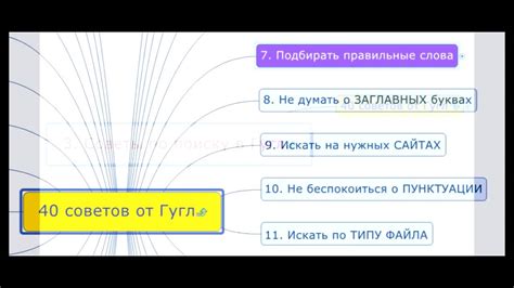 Подбор правильных литературных произведений