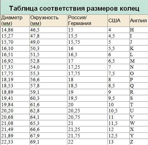 Подбор размера кольца мужчине