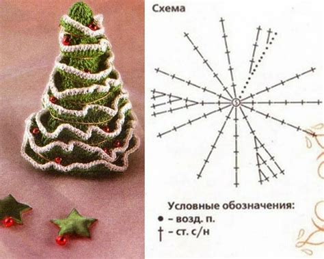 Подбор схемы для вязания елочки